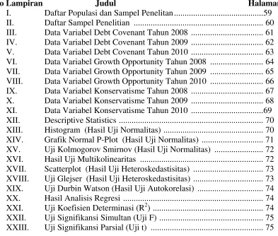 Grafik Normal P-Plot  (Hasil Uji Normalitas)  .............................  71 