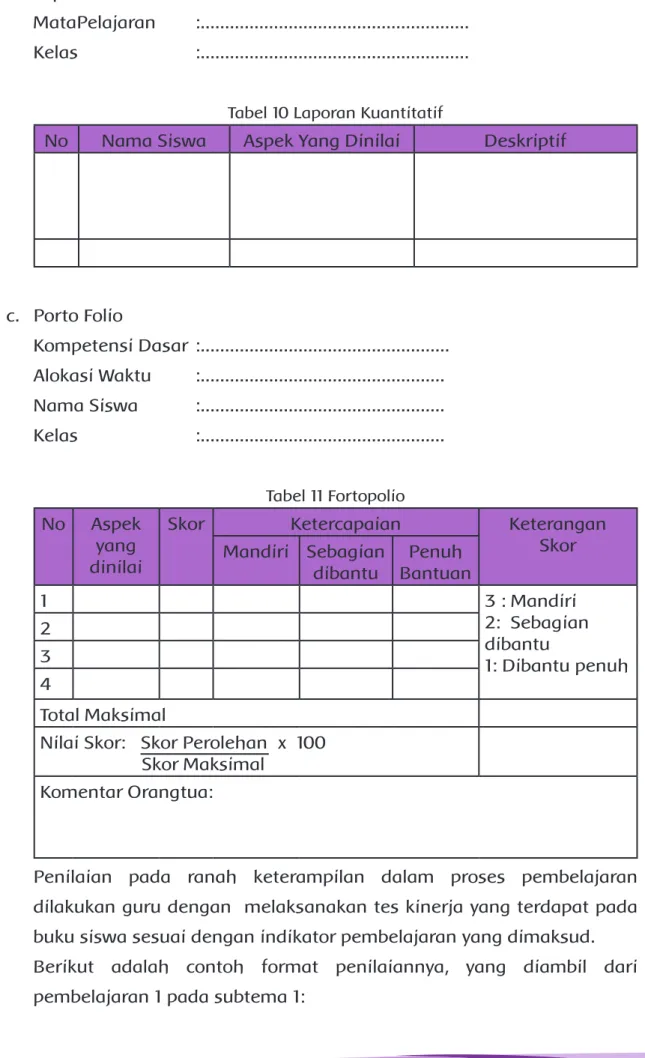 Tabel 10 Laporan Kuantitatif