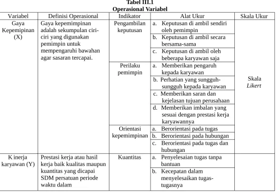 Tabel III.1
