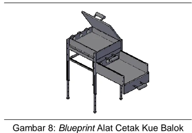 Gambar 7: Blueprint Alat Cetak Kue Balok  dengan kondisi wadah cetakan terbuka  