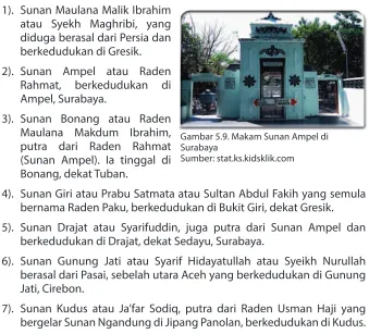 Gambar 5.9. Makam Sunan Ampel di 