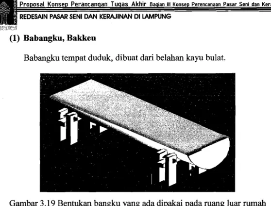 Gambar 3.19 Bentukan bangku yang ada dipakai pada ruang luar rumah  Lampung 
