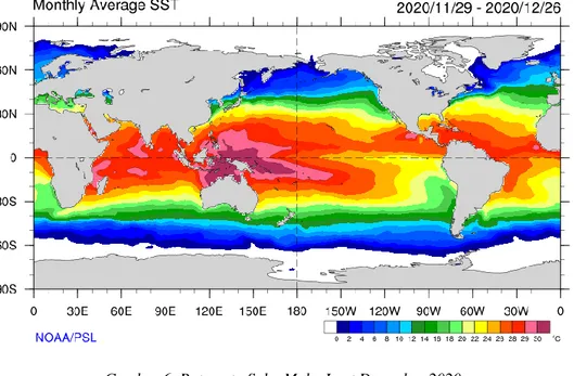 Gambar 6. Rata-rata Suhu Muka Laut Desember 2020  (Sumber: https://psl.noaa.gov/map/images/sst/sst.month.gif )