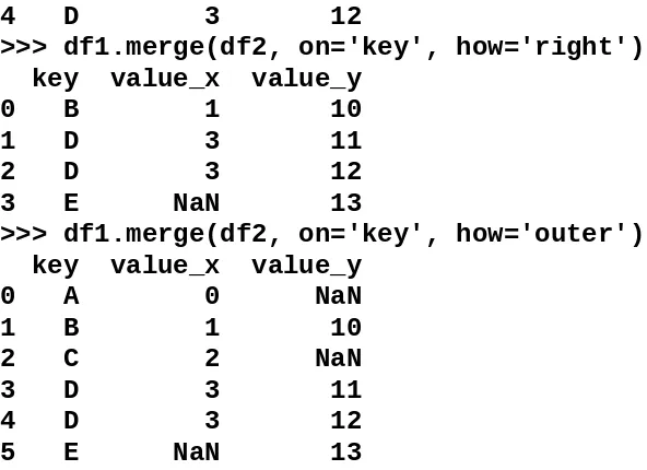 table shows the methods in comparison with SQL:
