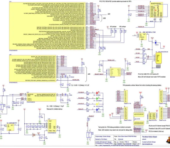 Figure 2-1  Pyboard schematic.