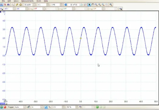 Figure 2-10  100-kHz sine wave.