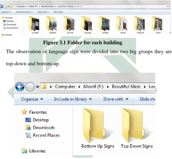 Figure 3.1 Folder for each building 