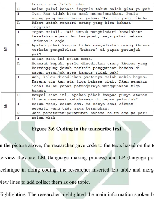Figure 3.6 Coding in the transcribe text