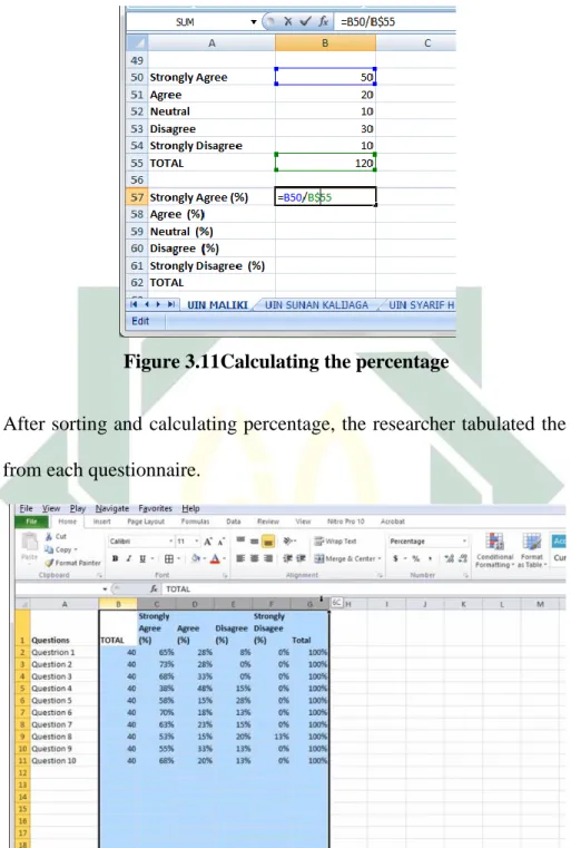 Figure 3.11Calculating the percentage 