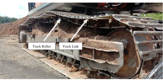 Gambar 1. Track Link dan Track Roller pada PT. Beurata Subur Persada  3.2  Masalah yang Terjadi pada Track Roller 