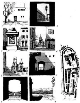 Gambar 2.2 Urutan/ Sequence Townscape  Berdasarkan Perspektif Gordon Cullen Sumber: Trancik (1986: 122) 