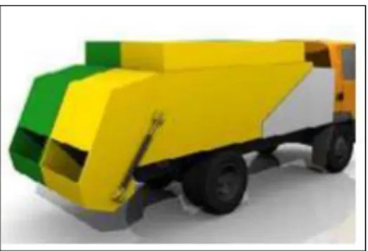 Gambar 2.10 Compactor Truk  c)  Dump Truck Sampah  