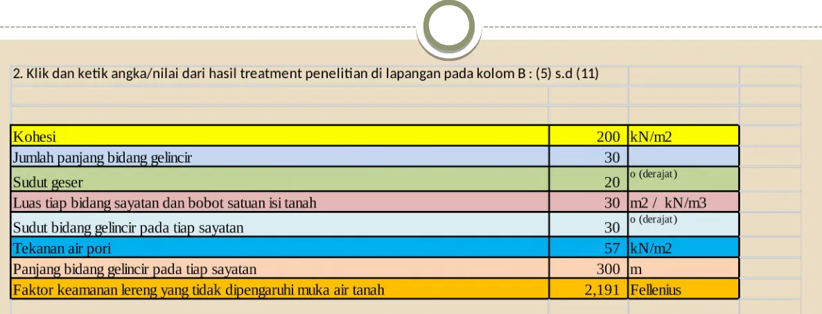 TABEL PENGHITUNG KEAMANAN LERENG YANG TIDAK DIPENGARUHI 