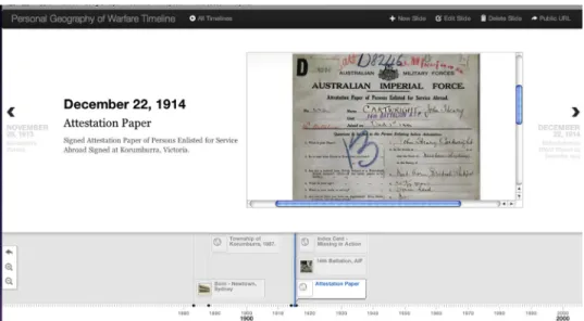 FIGURE 5.16   Personal Geography of Warfare Timeline – December 22, 1914.