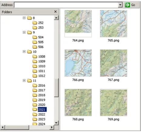 FIGURE 6.4   The hierarchical Maptiler file structure for the different zoom levels.