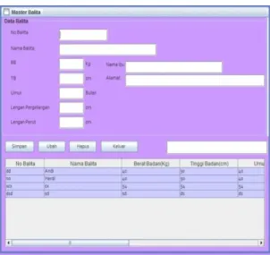 Gambar 5. File Master Balita Aplikasi Diagnosa status gizi pada balita  menggunakan metode Simple Additive 
