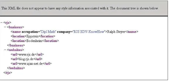 Figure 3.1   Most browsers represent an XML file as interactive tree; the lower branch of the tree has been collapsed