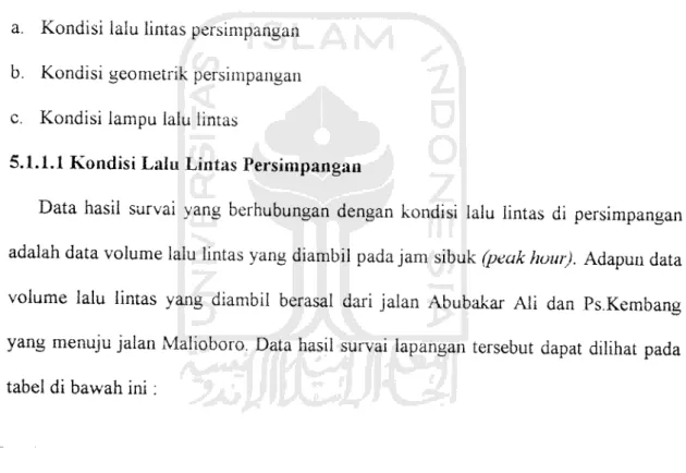 tabel di bawah ini: