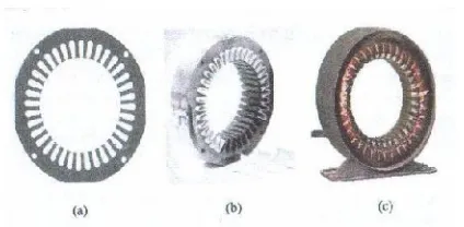 Gambar 2.3. Konstruksi Rotor Belitan