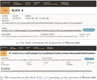 Fig. 4. Tracing of task execution on the blockchain