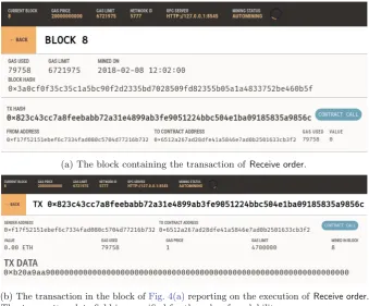 Fig. 4. Tracing of task execution on the blockchain