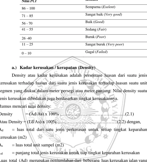 Tabel 1.2 Nilai PCI dan Kondisi Perkerasan Jalan 