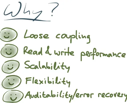 Figure 1-27. Several reasons why you might benefit from an event-sourced approach.