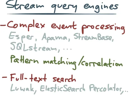 Figure 1-30. Stream query engines provide higher-level abstractions than stream processingframeworks.