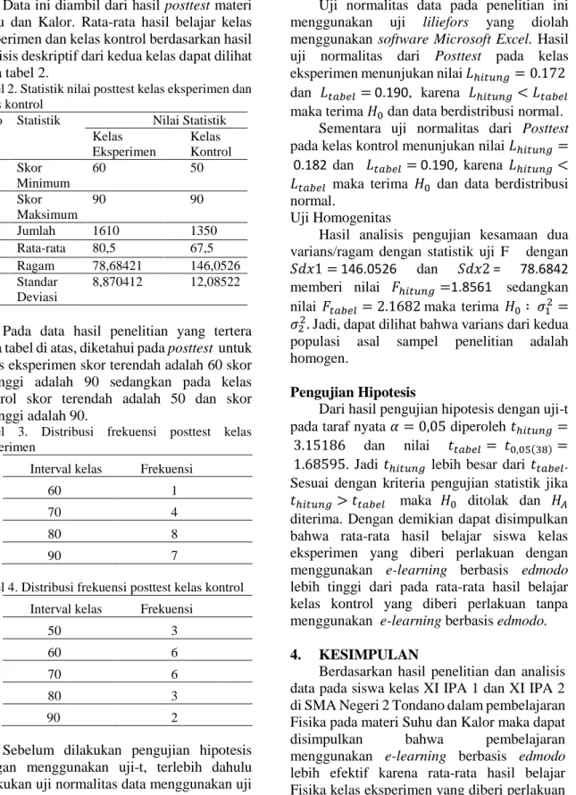 Tabel 2. Statistik nilai posttest kelas eksperimen dan  kelas kontrol 