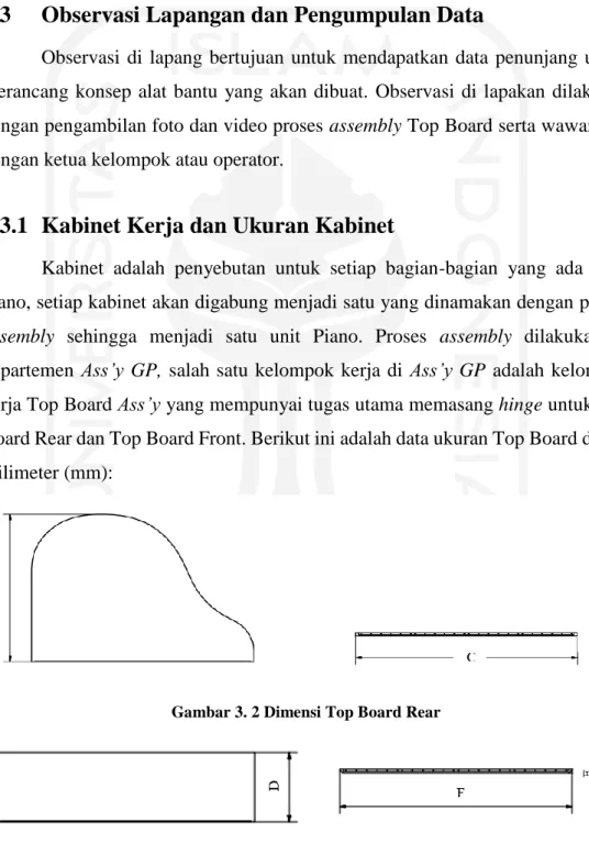 Gambar 3. 2 Dimensi Top Board Rear 