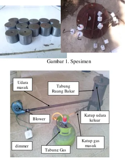 Gambar 1. Spesimen 