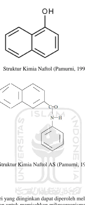 Gambar 1    Struktur Kimia Naftol (Pamurni, 1996) 