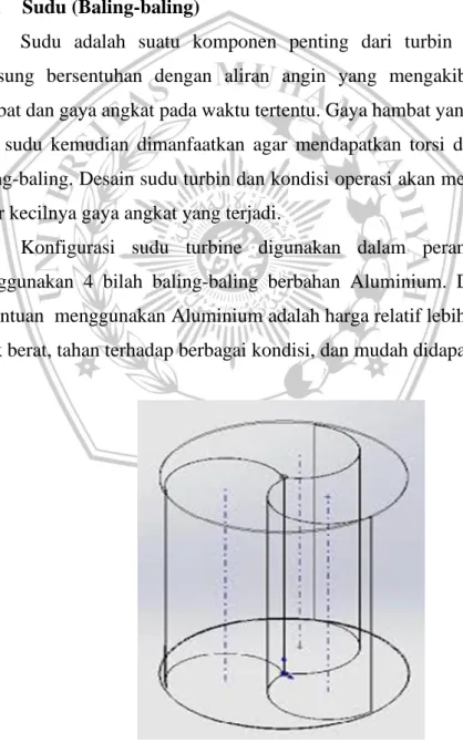 Gambar 2.10 Baling-baling 