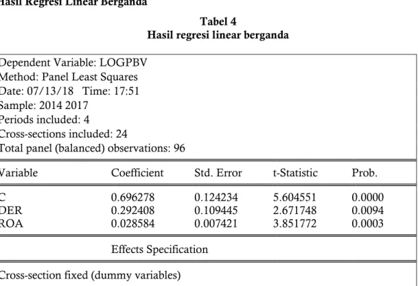 Tabel 3  Hasil Hausman-Test  Correlated Random Effects - Hausman Test