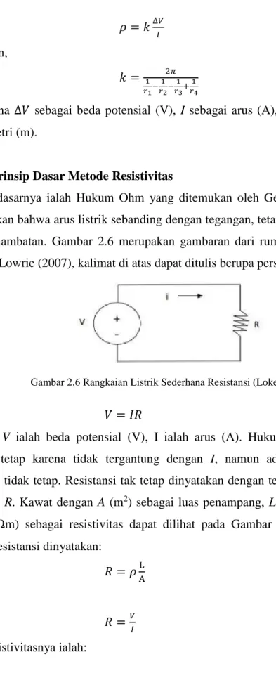 Gambar 2.6 Rangkaian Listrik Sederhana Resistansi (Loke, 2004). 