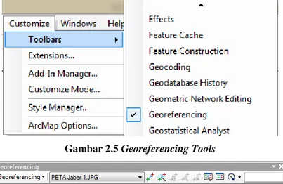 Gambar 2.5 Georeferencing Tools 