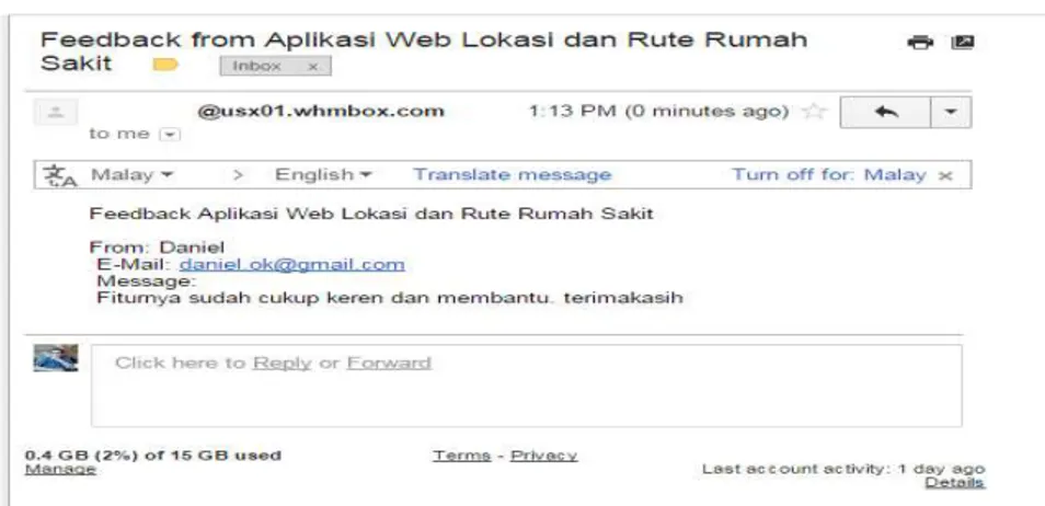 Gambar 10.  Feedback user yang Masuk ke dalam Inbox Email 