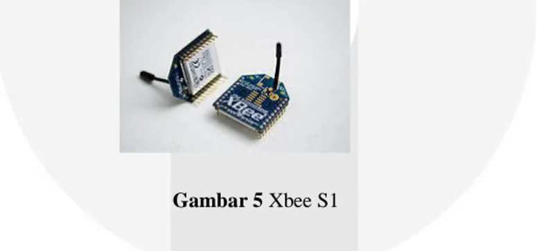 Gambar 5 Xbee S1  2.2 Open CV 