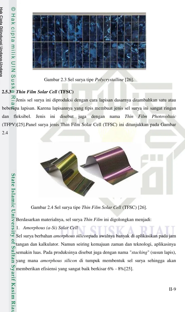 Gambar 2.4 Sel surya tipe Thin Film Solar Cell (TFSC) [26]. 