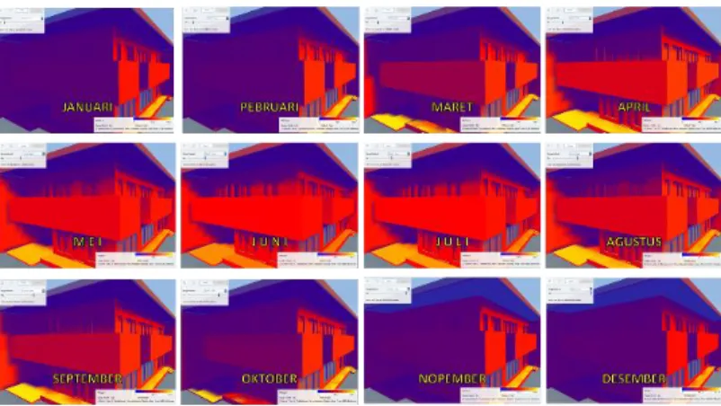Gambar 6. Solar analysis dengan Autodesk Formit [6] 