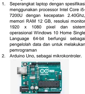 Gambar 1. Arduino Uno (Arduino.cc, 2018)