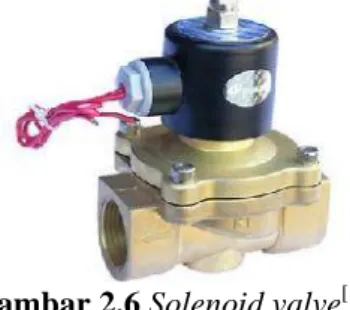 Gambar 2.6 Solenoid valve [11] 