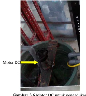 Gambar 3.6 Motor DC untuk pengadukan 