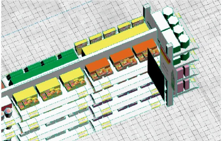 Gambar 3.10. Contoh Penataan 3D Objek Interior Minimarket 