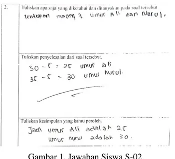 Gambar 1. Jawaban Siswa S-02 