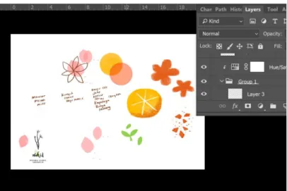 Gambar 3.8. Eksplorasi Style Ilustrasi 
