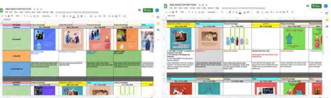 Gambar 3.2 Daily Content Brief dalam Bentuk  Excel 