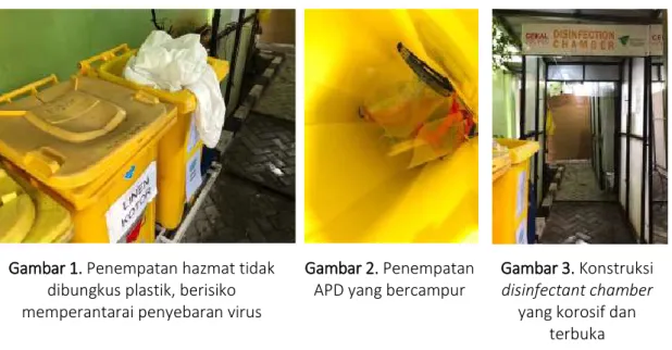 Gambar 1. Penempatan hazmat tidak  dibungkus plastik, berisiko  memperantarai penyebaran virus 