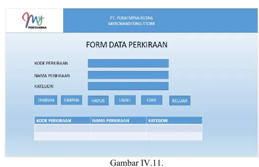 Gambar IV.11. 