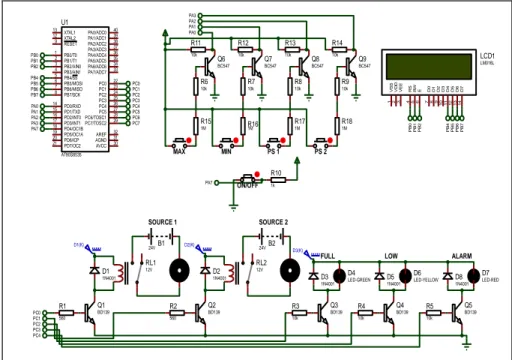 Gambar 7 Skematik Rangkaian Sistem Kontrol Otomasis Pengisian Air  